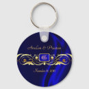 Pesquisar por seda chaveiros Azul