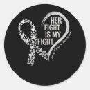 Pesquisar por pulmonar adesivos Luta