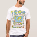 Pesquisar por de geografia camisetas Mundo
