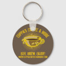 Pesquisar por java chaveiros Joe