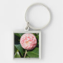 Pesquisar por móbil chaveiros America