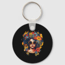 Pesquisar por afro cabelo chaveiros Dezenove
