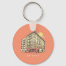 Pesquisar por mercadoria chaveiros Programa de tv memabilizabilia