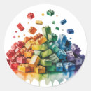 Pesquisar por explosão da adesivos Boy