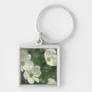 Pesquisar por junta chaveiros Verde