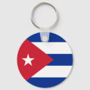 Pesquisar por cuba chaveiros Bandeiras do mundo