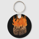 Pesquisar por trick chaveiros Abóbora