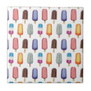 Pesquisar por sorvete azulejos Aspersor