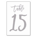 Pesquisar por número 15 cartoes de mesa Tipografia