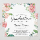 Pesquisar por pêssego floral convites Script