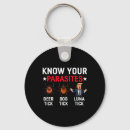 Pesquisar por choque chaveiros Antirracista