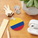 Pesquisar por colombia chaveiros Azul