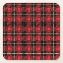 Pesquisar por colunas porta copos Abstrato