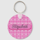 Pesquisar por personalizar design chaveiros For her