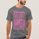 Pesquisar por usina camisetas Poder