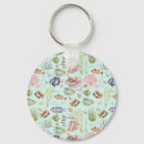 Pesquisar por salgados chaveiros Água