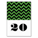 Pesquisar por divisa cartoes de mesa Moderno