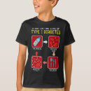 Pesquisar por ciclo vida camisetas Design