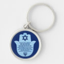 Pesquisar por do judaica chaveiros Hamsa