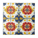 Pesquisar por cozinha mexicana azulejos Espanhol