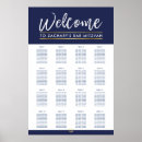 Pesquisar por casamento judaico pôsteres Para eles