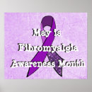 Pesquisar por fibromialgia pósteres pôsteres Mês