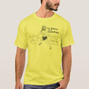 Pesquisar por jesus é meu herói roupas Super
