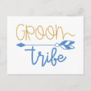 Pesquisar por groom cartoes postais Noivo