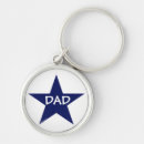 Pesquisar por chave da estrela For him