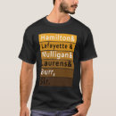 Pesquisar por bur camisetas Fantasia