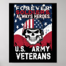 Pesquisar por exército pôsteres Soldado