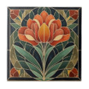 Pesquisar por abstratos casa casa azulejos Mosaico