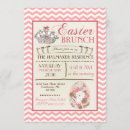 Pesquisar por páscoa aniversário convites Faísca