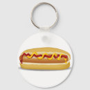 Pesquisar por hotdog chaveiros Salsicha