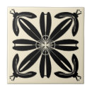 Pesquisar por espanha azulejos Viagem