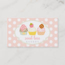 Pesquisar por boutique do cupcake cartao de visita Bolo