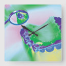 Pesquisar por dentistas relogios de parede Doctor