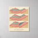 Pesquisar por geologia impressão de canvas Mostrado