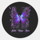 Pesquisar por dor fibromialgia adesivos Câncer de pâncreas