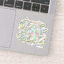 Pesquisar por você é mágico adesivos Aranha