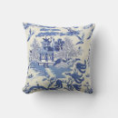 Pesquisar por arte chinesa decorativas almofadas China