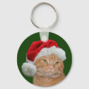 Pesquisar por patas chaveiros Gatinho