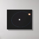 Pesquisar por triplo impressão de canvas Ilustração