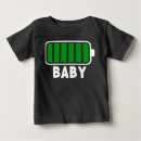 Pesquisar por bateria carregada roupas For kids