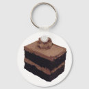 Pesquisar por bolo de chocolate chaveiros Doces