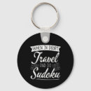 Pesquisar por quebra chaveiros Viagem