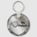 Pesquisar por eu amo meu pitbull chaveiros Amor