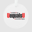 Pesquisar por e u ornamentos Qualquer pessoa