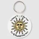 Pesquisar por calendario chaveiros Sol