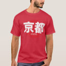 Pesquisar por protocolo masculinas camisetas Kyoto